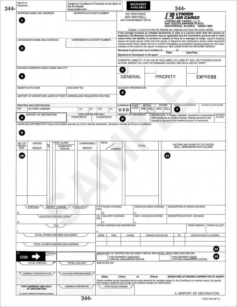 key import documents in Kenya